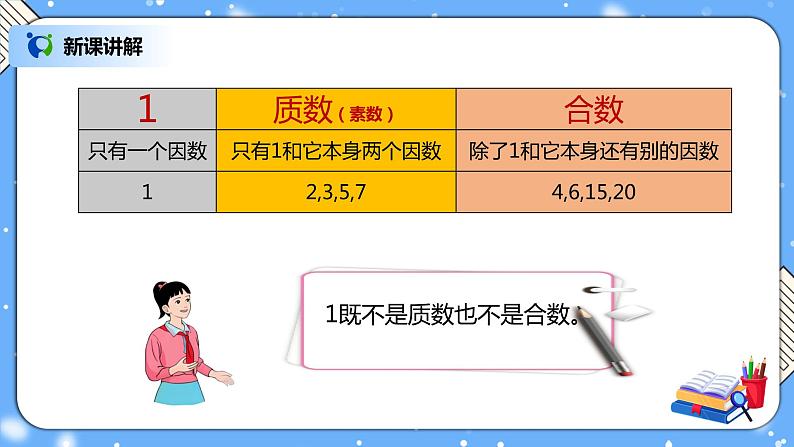 人教版数学五下2.5《质数和合数》PPT课件第7页