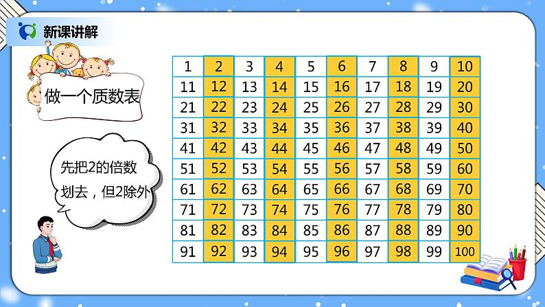 人教版数学五下2.5《质数和合数》PPT课件第8页