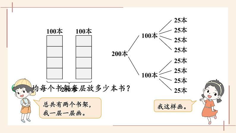 1.7 买新书第4页