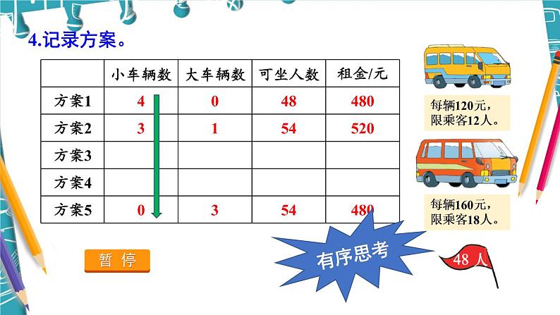 北师大版数学三下 数学好玩《我们一起去游园》第一课时 课件+教案+视频素材07