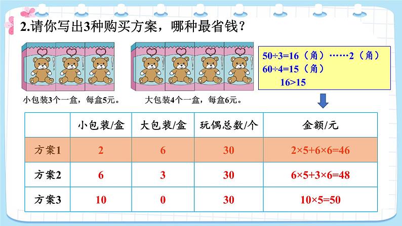 我们一起去游园——购买纪念品第6页