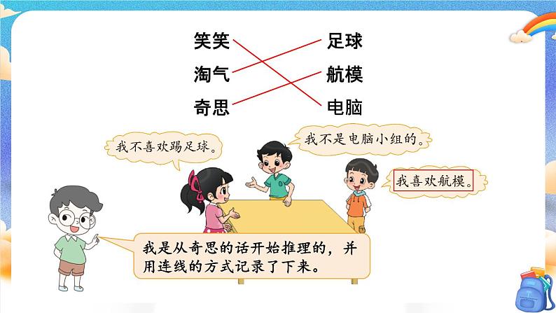 北师大版数学三下 数学好玩《有趣的推理》 课件+教案+视频素材07