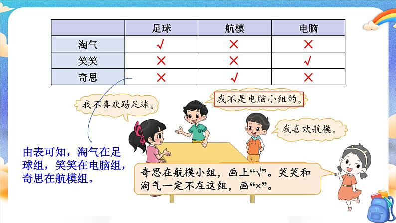 北师大版数学三下 数学好玩《有趣的推理》 课件+教案+视频素材08