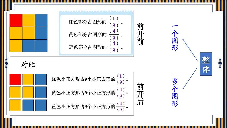 北师大版数学三下6.2《分一分（二）》第一课时 课件+教案+视频素材08