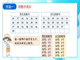 北师大版数学三下7.1《小小鞋店》课件+教案