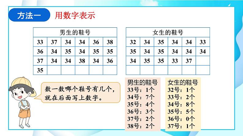 北师大版数学三下7.1《小小鞋店》课件+教案05