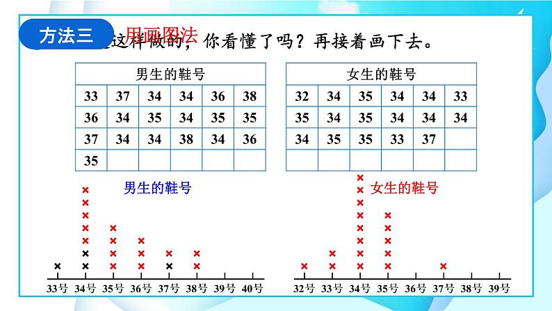 北师大版数学三下7.1《小小鞋店》课件+教案07