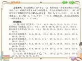 人教版数学二年级下册 第四单元教学课件：第3课时   整理和复习