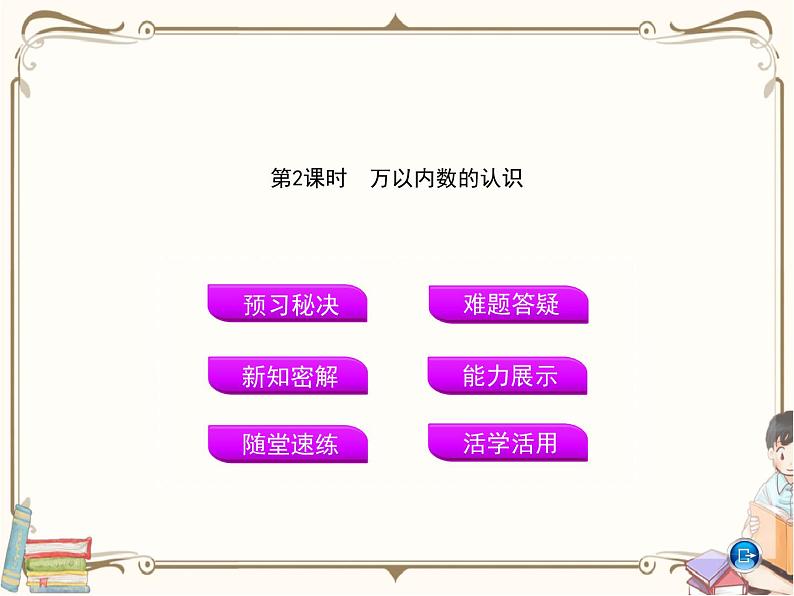 人教版数学二年级下册 第七单元教学课件：第2课时   10000以内数的认识第1页