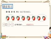 人教版數(shù)學 二年級下冊 專項復(fù)習課件：6.有余數(shù)的除法的含義