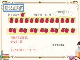 人教版數(shù)學 二年級下冊 專項復(fù)習課件：6.有余數(shù)的除法的含義