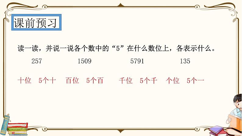 人教版数学 二年级下册 专项复习课件：8.万以内数的大小比较02