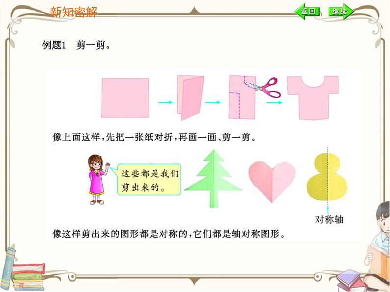 人教版数学二年级下册 第三单元教学课件：第1课时  对称第7页