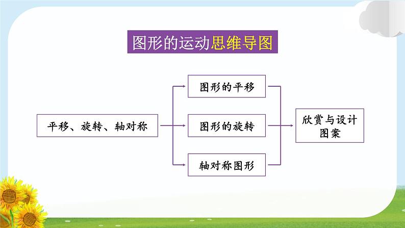 第6课时 图形的运动第2页