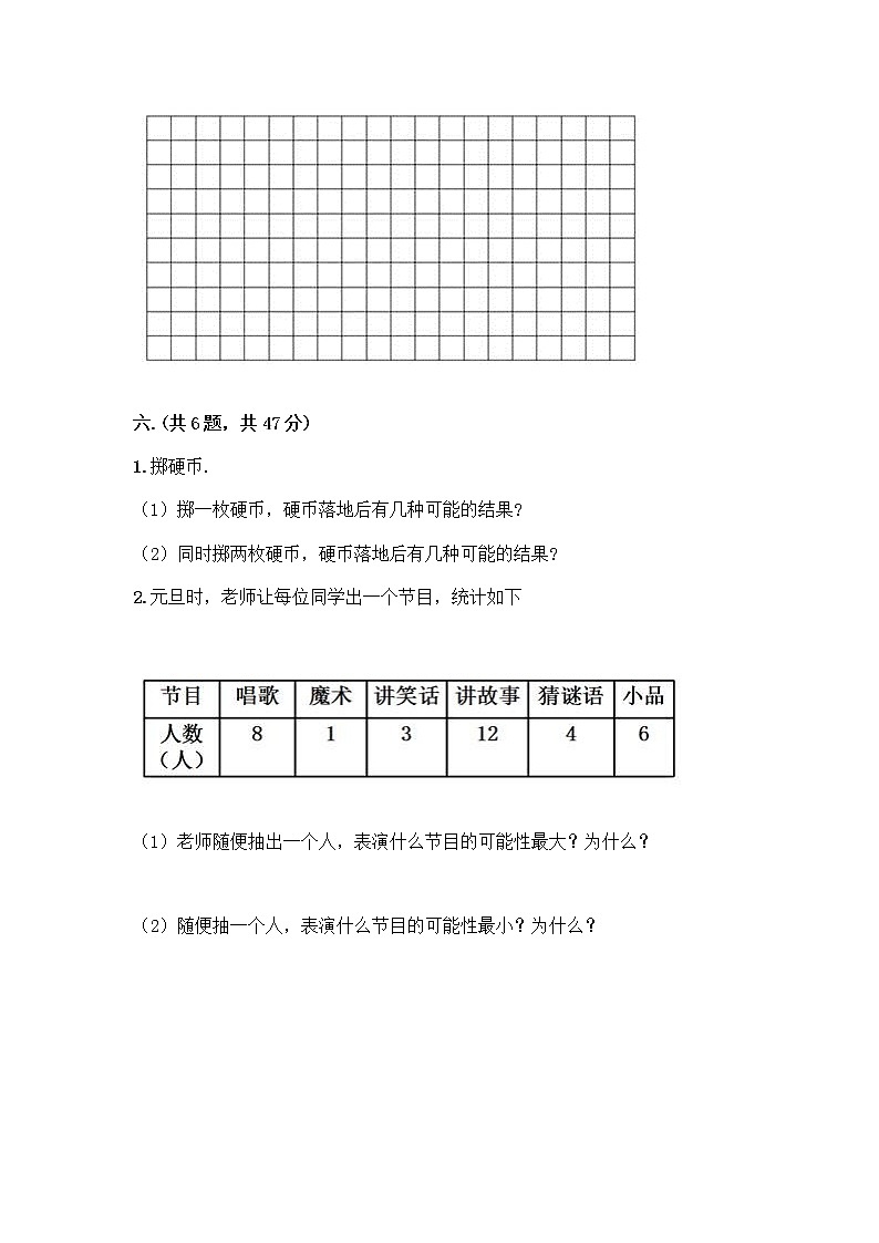 人教版五年级上册数学期末试卷（轻巧夺冠）第3页