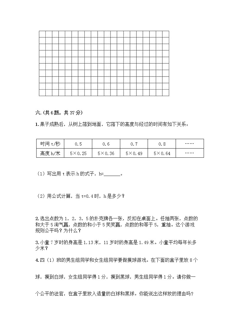 人教版五年级上册数学期末试卷附答案（模拟题）第3页