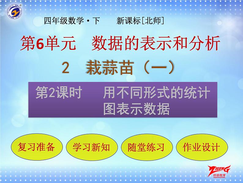 2-2    用不同形式的统计图表示数据课件PPT第1页