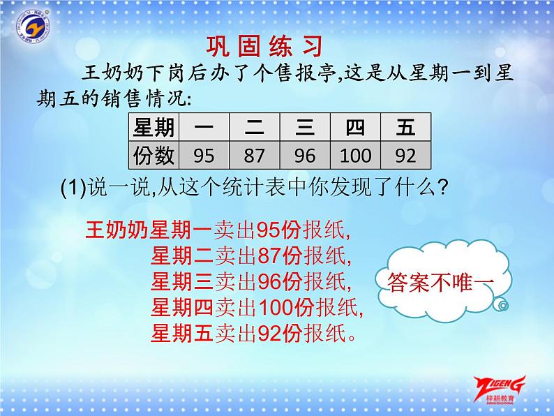 2-2    用不同形式的统计图表示数据课件PPT第6页