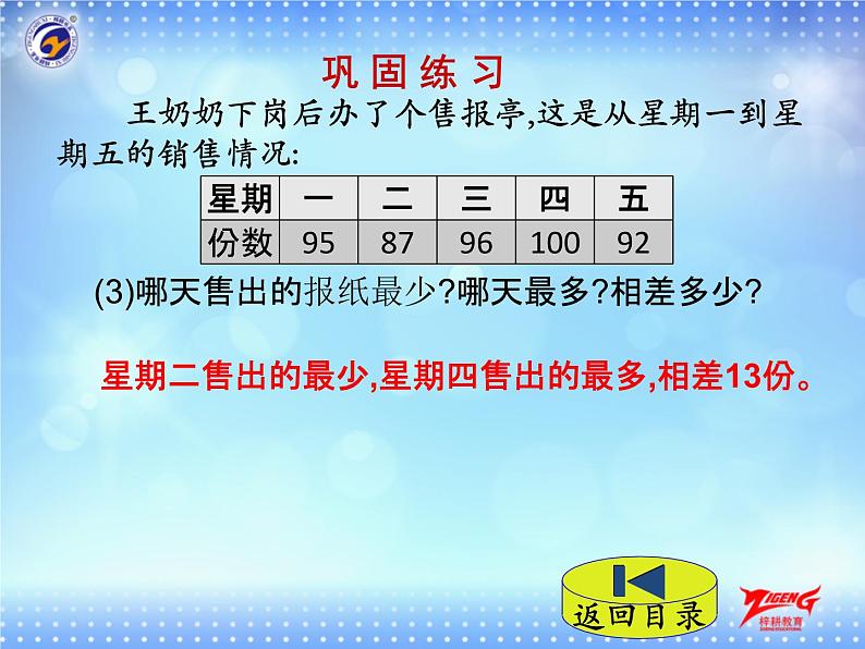 2-2    用不同形式的统计图表示数据课件PPT第8页