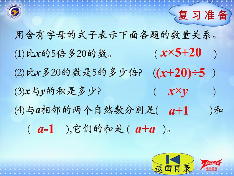 1-2    字母表示计算公式和运算律课件PPT第2页