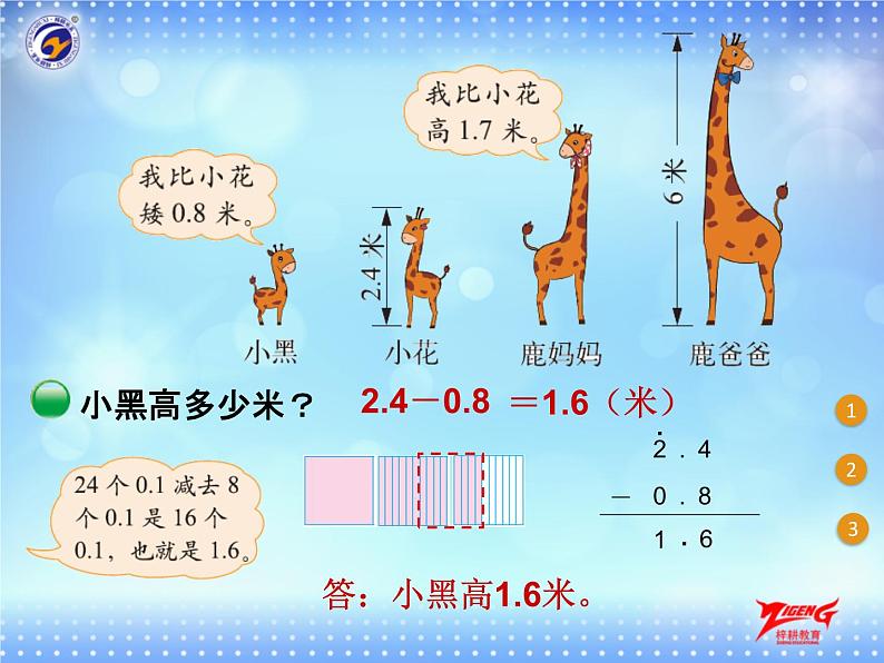 6-1   一位小数的进位加法和退位减法课件PPT05