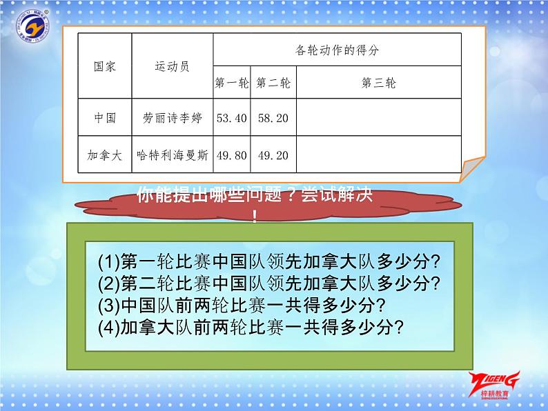 6-1   一位小数的进位加法和退位减法课件PPT07