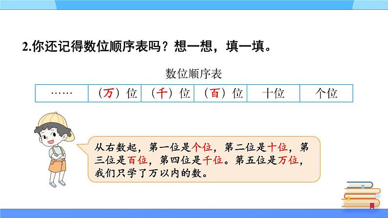 第1课时 数的认识第5页