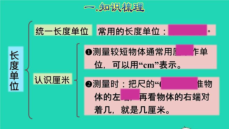 2021二年级数学上册总复习空间与图形(一)长度单位授课课件新人教版第3页