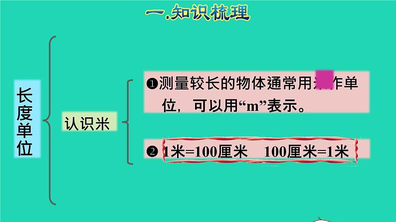 2021二年级数学上册总复习空间与图形(一)长度单位授课课件新人教版第4页