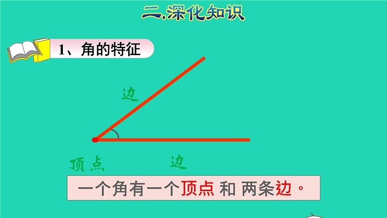 2021二年级数学上册总复习空间与图形(三)角的初步认识授课课件新人教版05