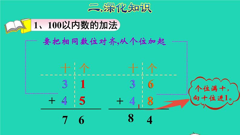 2021二年级数学上册总复习数与代数(一)100以内的加法和喊法授课课件新人教版04