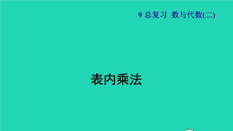 2021二年级数学上册总复习数与代数(二)表内乘法授课课件新人教版第1页