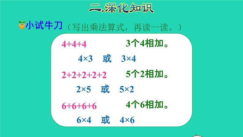 2021二年级数学上册总复习数与代数(二)表内乘法授课课件新人教版第7页