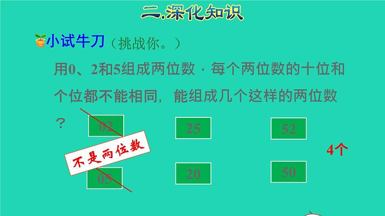 2021二年级数学上册总复习综合实践搭配授课课件新人教版第6页