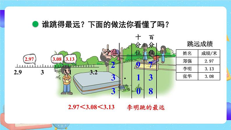 北师大版四下数学1.4《比大小》课件+教案+视频资料04