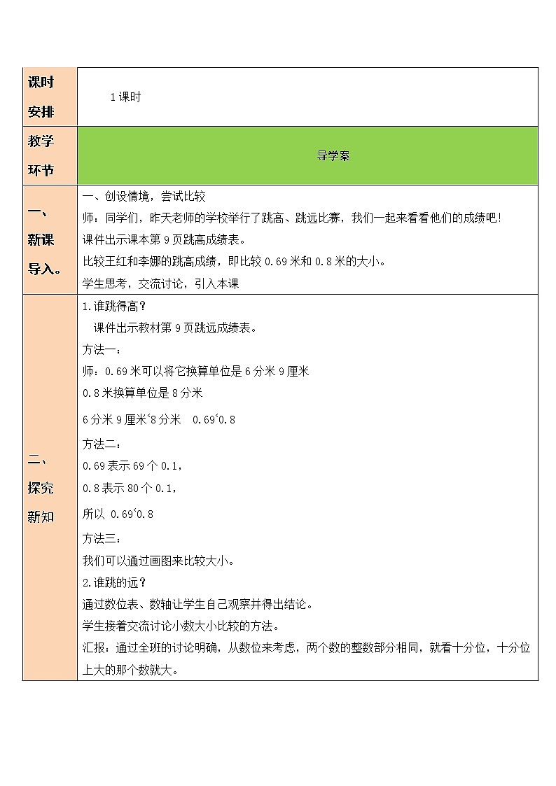 北师大版四下数学1.4《比大小》课件+教案+视频资料02