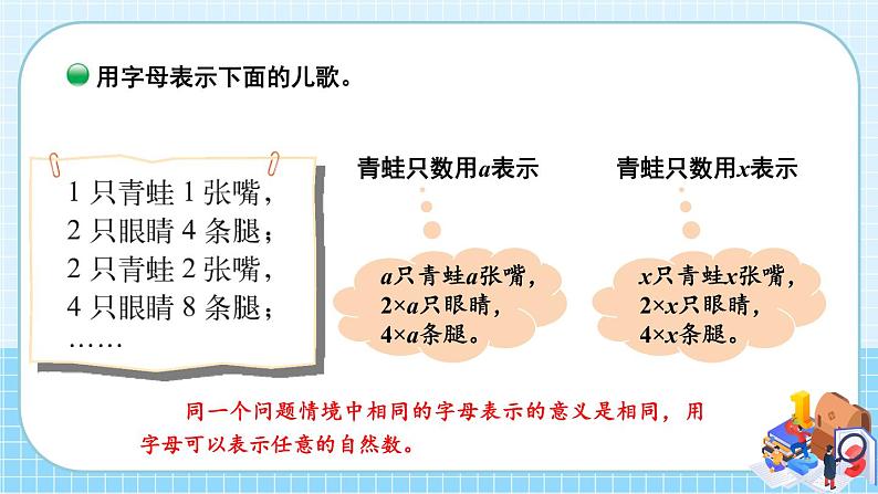 北师大版四下数学5.1《方程》（1）课件+教案+视频素材07