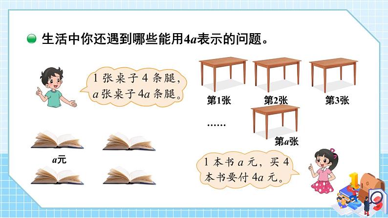 北师大版四下数学5.1《方程》（2）课件+教案05