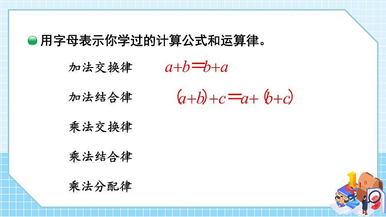 北师大版四下数学5.1《方程》（2）课件+教案07