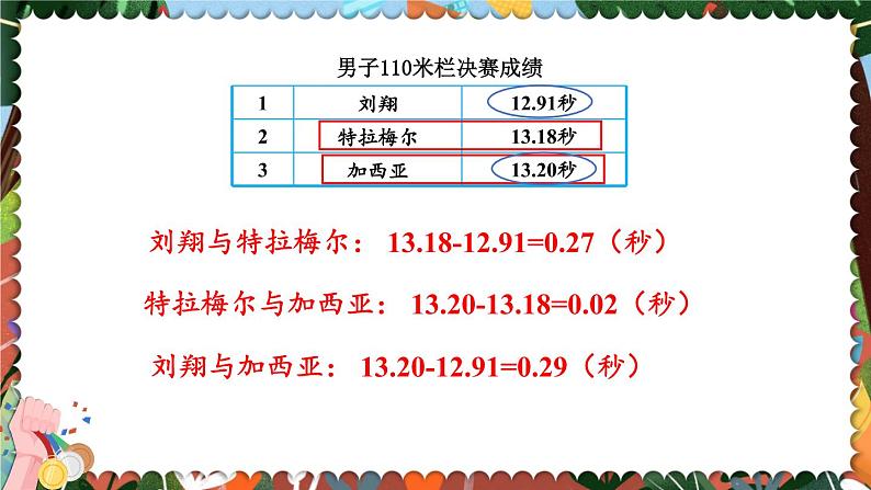 北师大版四下数学 数学好玩《奥运中的数学》课件+教案05