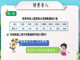 北师大版四下数学6.2《栽蒜苗（一）》（2）课件+教案+视频素材