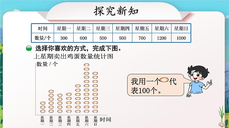 北师大版四下数学6.2《栽蒜苗（一）》（2）课件+教案+视频素材03