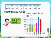 北師大版四下數(shù)學(xué)6.2《栽蒜苗（一）》（2）課件+教案+視頻素材