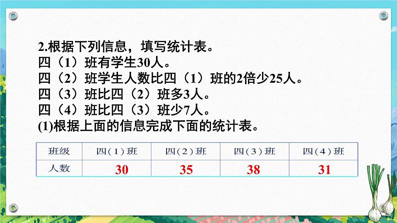 北师大版四下数学6.2《栽蒜苗（一）》（2）课件+教案+视频素材08