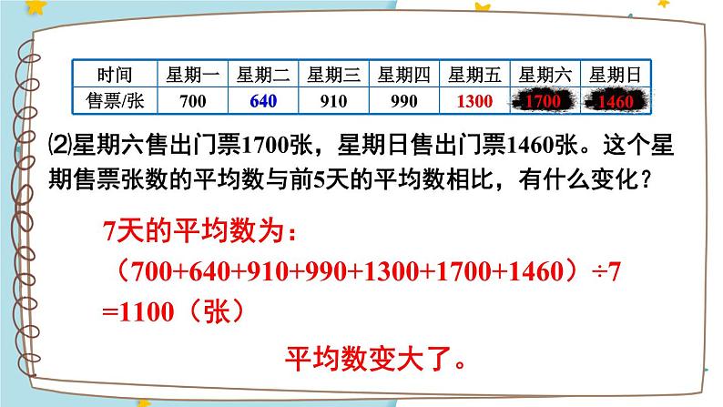 北师大版四下数学6.3《平均数》（2）课件+教案07