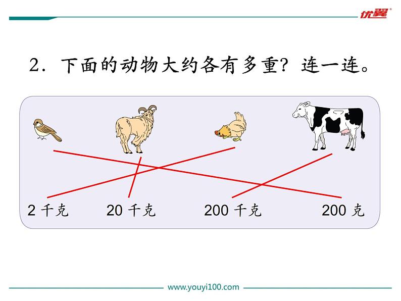 认识千克PPT课件免费下载03