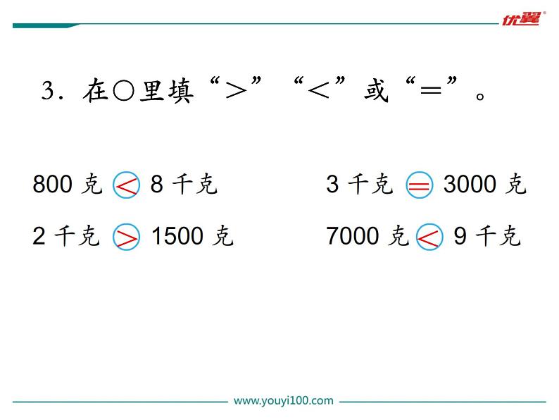 认识千克PPT课件免费下载04