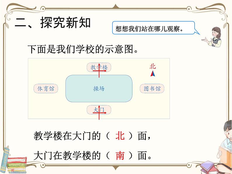 人教版数学三年级下册 第一单元教学课件：第2课时   位置与方向（一）（例2）第6页