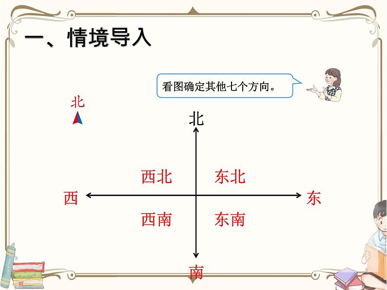 人教版数学三年级下册 第一单元教学课件：第4课时    位置与方向（一）（例4）02