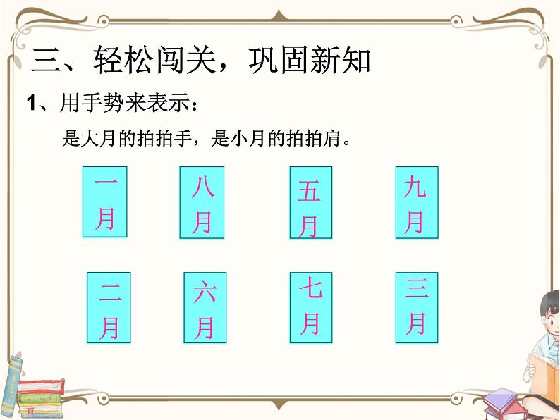 人教版数学三年级下册 第六单元教学课件：第1课时     年、月、日（例1）第7页